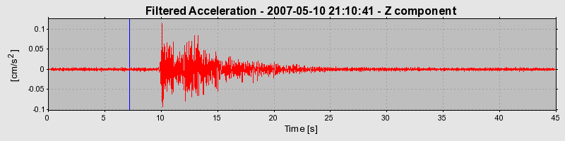 Plot-20160724-8962-udwiyj-0