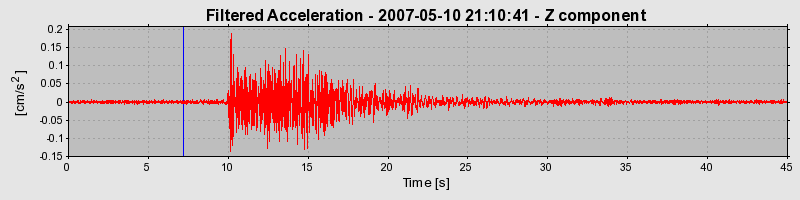 Plot-20160724-8962-df5ny4-0