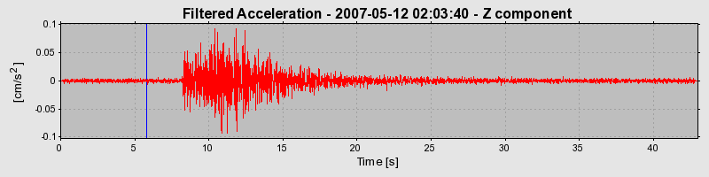 Plot-20160724-8962-c8erbx-0