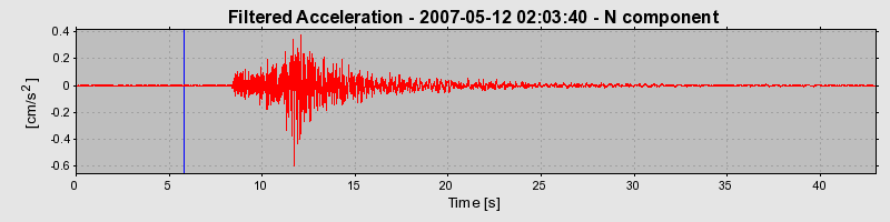 Plot-20160724-8962-12xle06-0