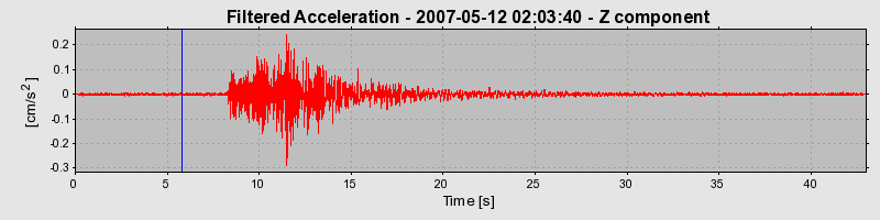 Plot-20160724-8962-1apnlkp-0
