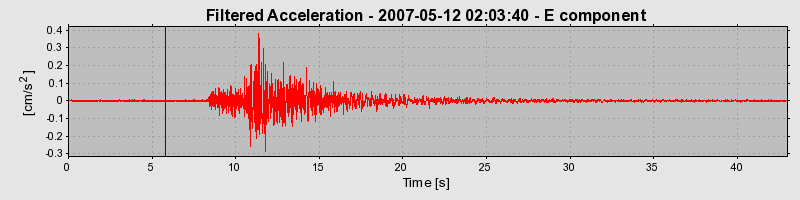 Plot-20160724-8962-vbrx4w-0