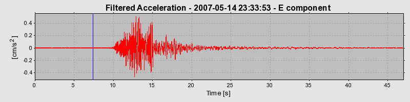 Plot-20160724-8962-ywbjc6-0