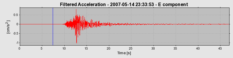 Plot-20160724-8962-d10k6w-0