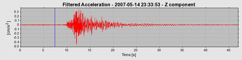 Plot-20160724-8962-u6l4tp-0