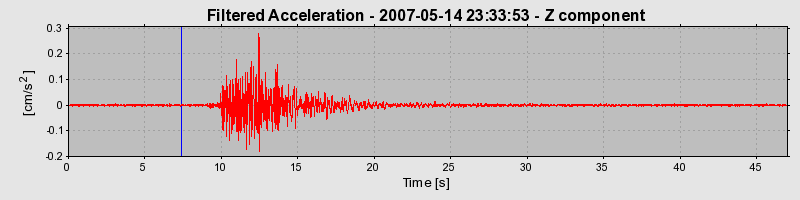 Plot-20160724-8962-18tq5s0-0