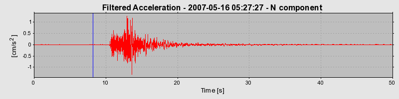 Plot-20160724-8962-6lrclh-0