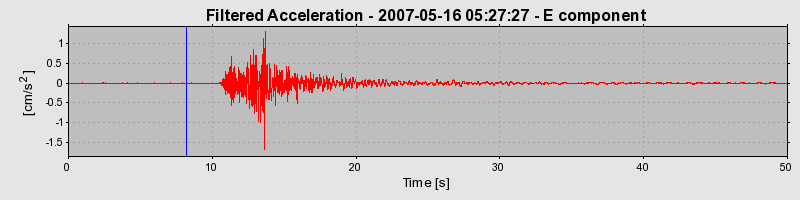 Plot-20160724-8962-1atjm4n-0