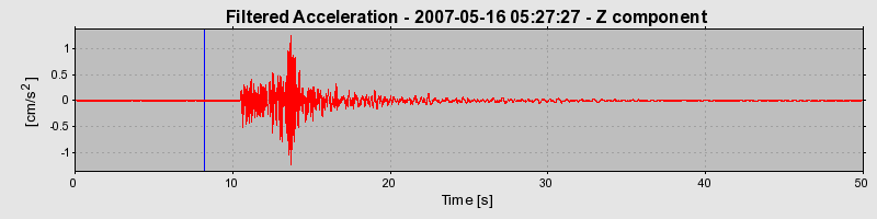 Plot-20160724-8962-1drpn2j-0