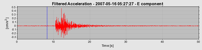 Plot-20160724-8962-2sm7zs-0