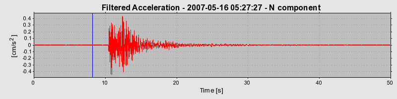Plot-20160724-8962-q1869-0