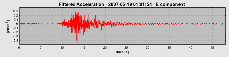 Plot-20160724-8962-9b0sn7-0