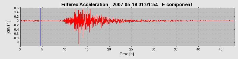 Plot-20160724-8962-h2x39h-0