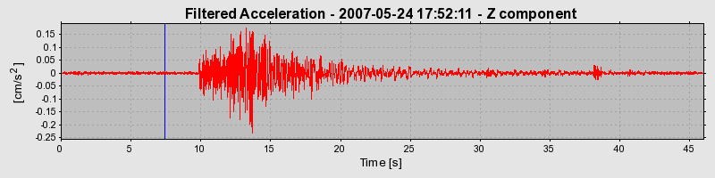 Plot-20160724-8962-1frt2f2-0