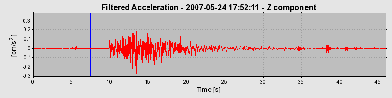 Plot-20160724-8962-15z4ihe-0