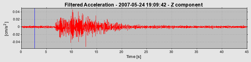 Plot-20160724-8962-krs0mo-0