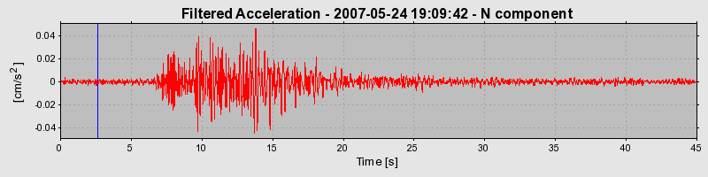 Plot-20160724-8962-1z0mhi7-0