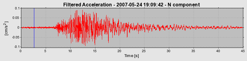 Plot-20160724-8962-cv1g0e-0