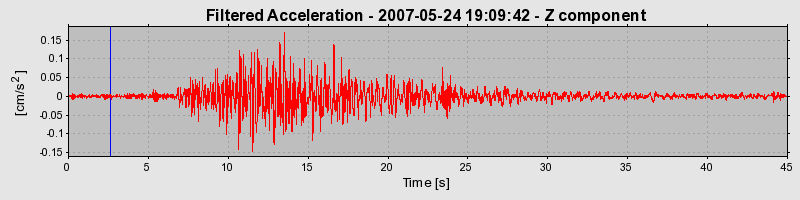 Plot-20160724-8962-m4gkub-0