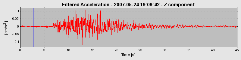 Plot-20160724-8962-aiyjts-0