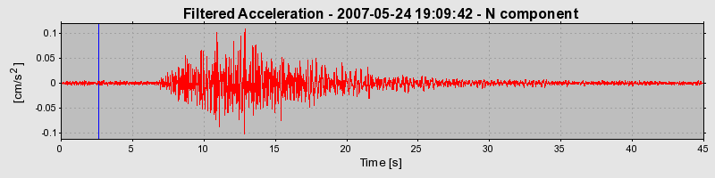 Plot-20160724-8962-1aycfw6-0