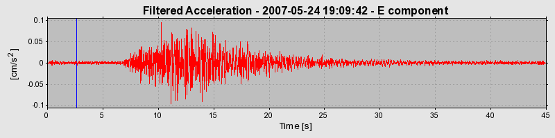 Plot-20160724-8962-1e5843g-0