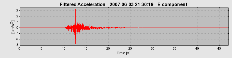 Plot-20160724-8962-8jfp5m-0