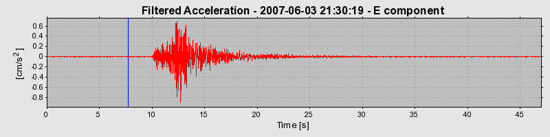 Plot-20160724-8962-1hihqre-0