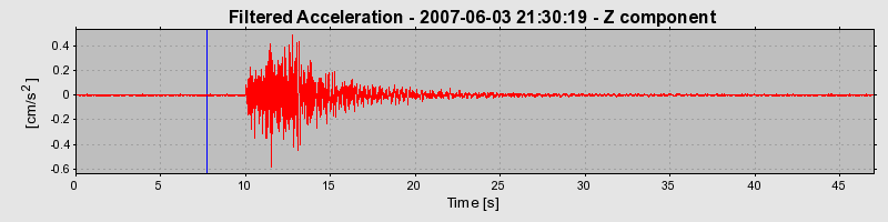 Plot-20160724-8962-15bhsuy-0