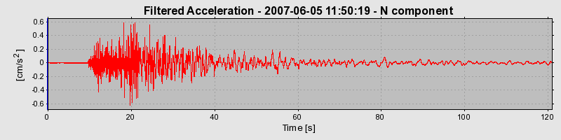 Plot-20160724-8962-fs0y6u-0