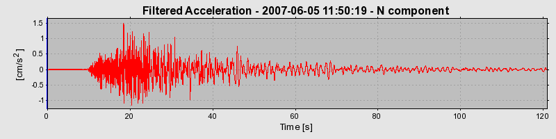 Plot-20160724-8962-rgfkbs-0