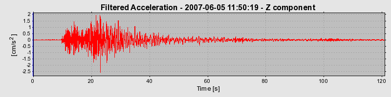 Plot-20160724-8962-1epzglt-0