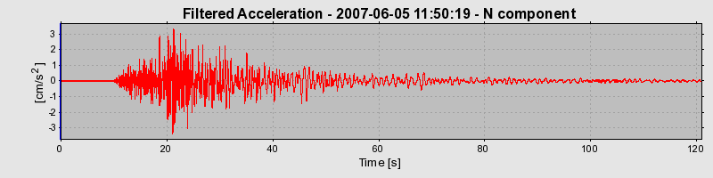 Plot-20160724-8962-tln0mp-0