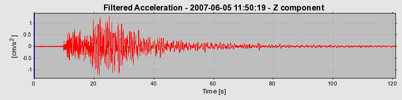 Plot-20160724-8962-rvbfqp-0