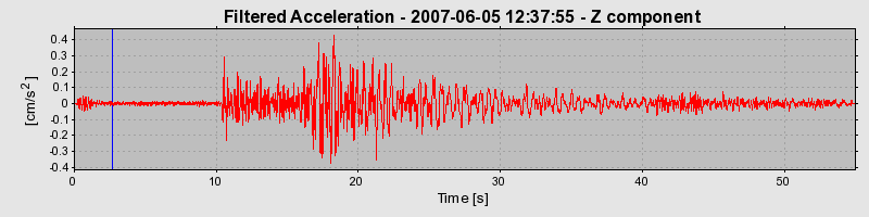 Plot-20160724-8962-1p1qmhu-0