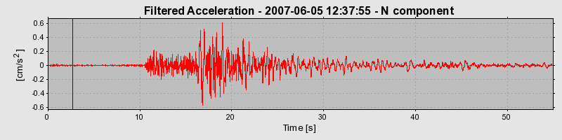 Plot-20160724-8962-gl2w3i-0