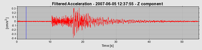 Plot-20160724-8962-9bevtm-0
