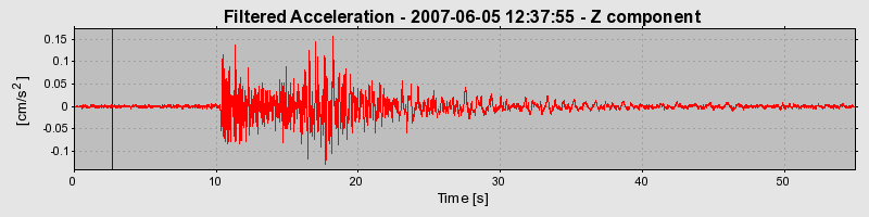 Plot-20160724-8962-14kpk2h-0