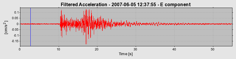 Plot-20160724-8962-1iaxgb8-0