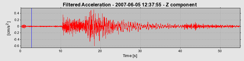 Plot-20160724-8962-hj0k5w-0