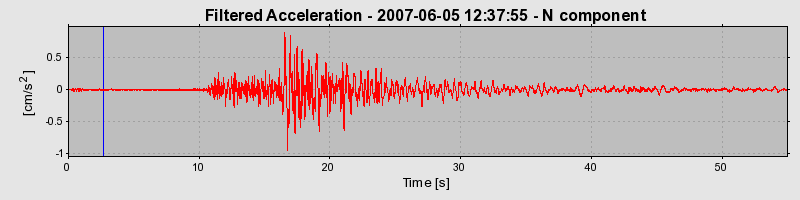 Plot-20160724-8962-m82sar-0