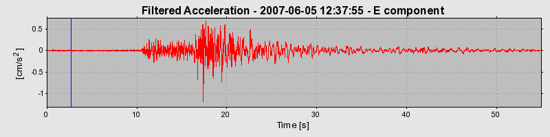 Plot-20160724-8962-15hb6c2-0