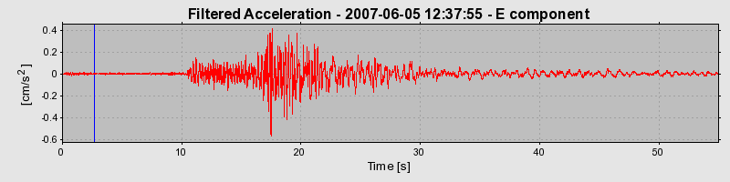 Plot-20160724-8962-16rrjo4-0