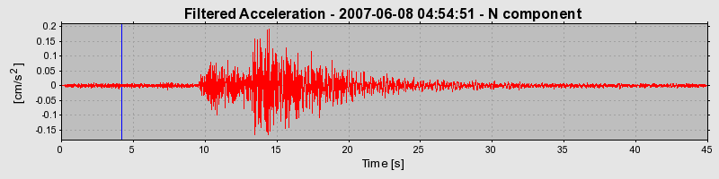 Plot-20160724-8962-1fbsrsc-0