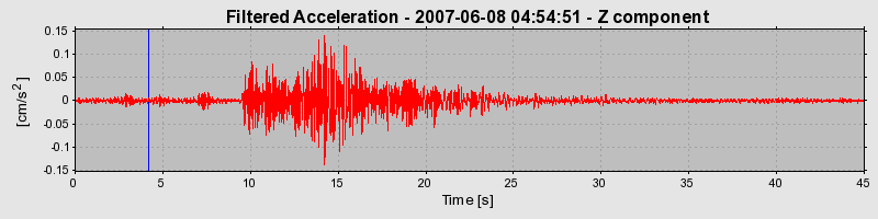 Plot-20160724-8962-1nncnp4-0