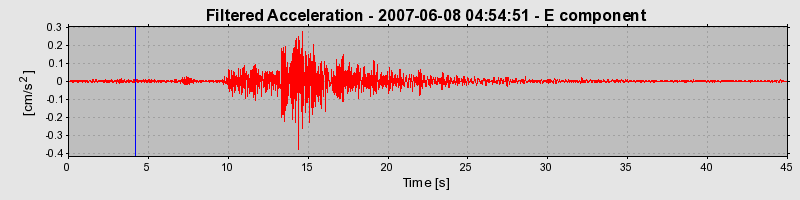 Plot-20160724-8962-rj3od7-0