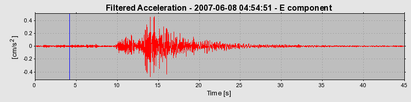 Plot-20160724-8962-7j9fpm-0