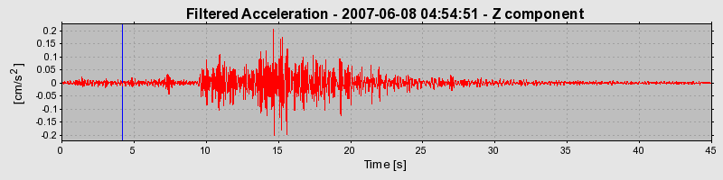 Plot-20160724-8962-ha8hx0-0