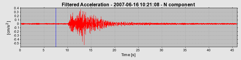 Plot-20160724-8962-hla24m-0