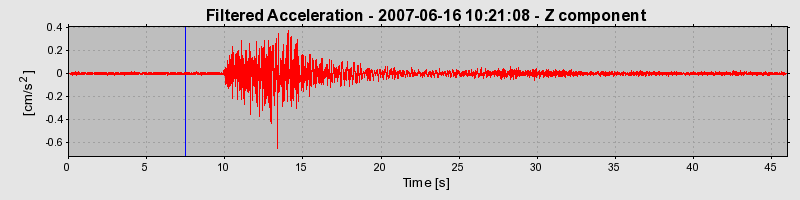 Plot-20160724-8962-1dggepa-0